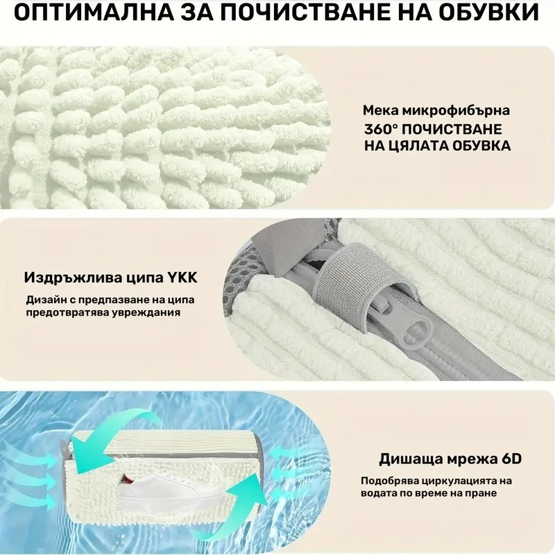 Мрежа за пране на маратонки в пералня | Торба за пране на обувки – Защита и чистота