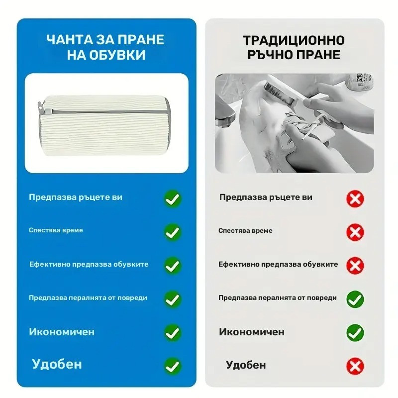 Мрежа за пране на маратонки в пералня | Торба за пране на обувки – Защита и чистота
