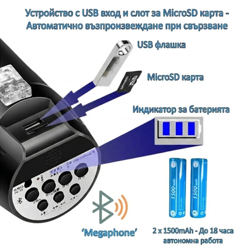 Професионален Бял Мегафон 40W с Bluetooth, USB и 260 секунди Запис