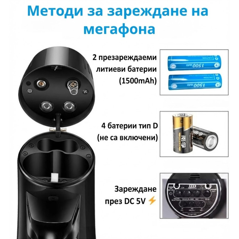 Професионален Бял Мегафон 40W с Bluetooth, USB и 260 секунди Запис