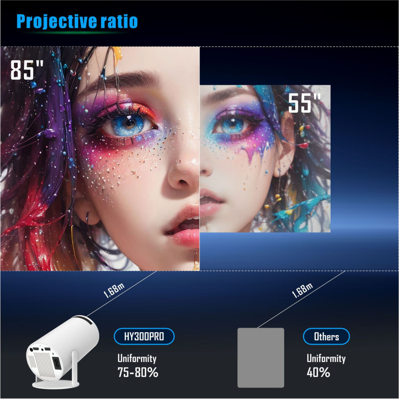 Мини Smart Проектор с Android 11, WiFi и Bluetooth HY300 Pro