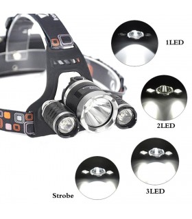 CREE LED XPE фенер за глава 